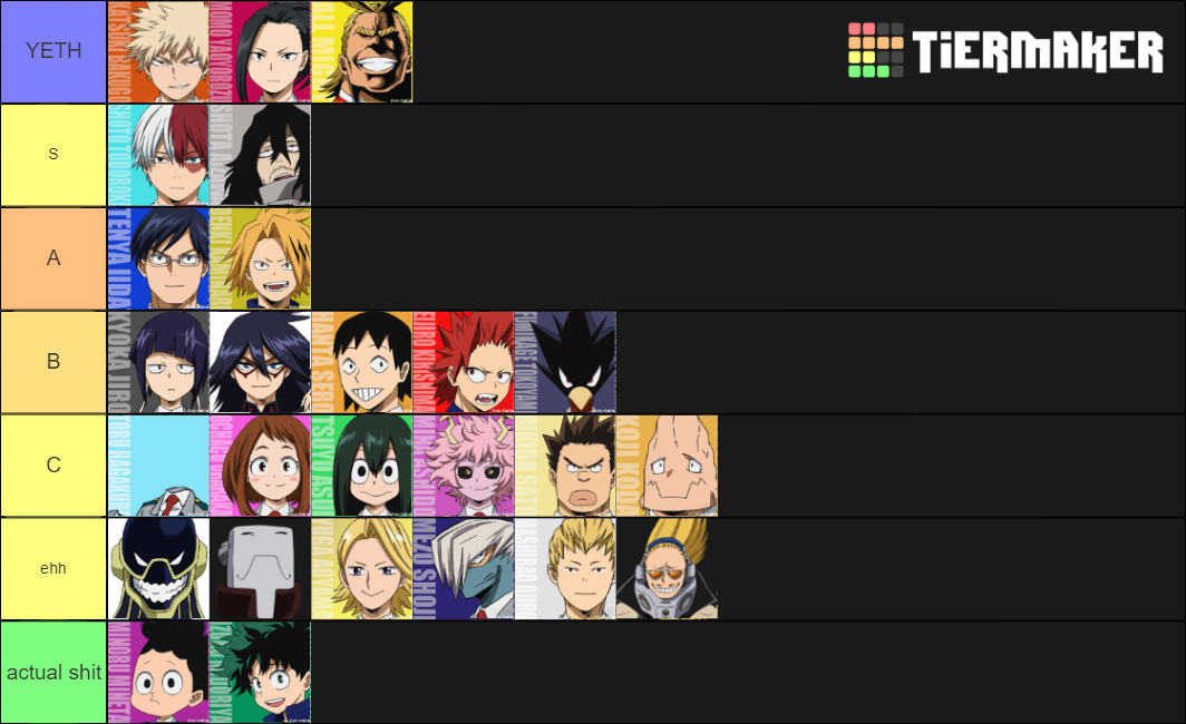 MCA Class 1A Tier List (Community Rankings) - TierMaker