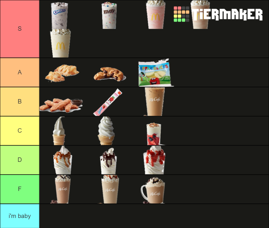 McDonald's Dessert Menu Tier List Rankings) TierMaker