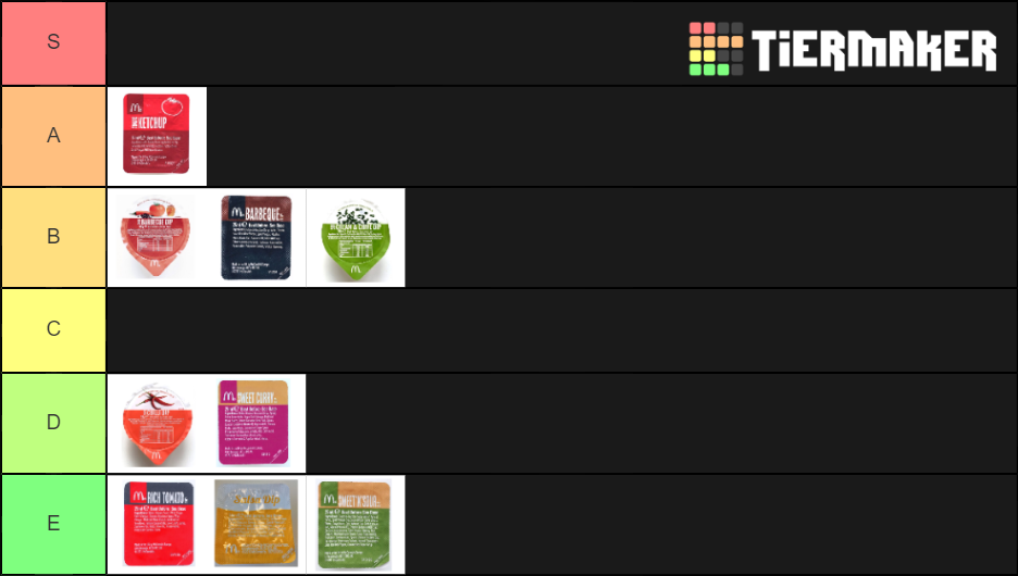 McDonalds Sauces UK Tier List Rankings) TierMaker