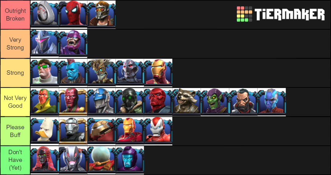 Mcoc Tech Champ Ranking March 2020 Tier List Community Rankings Tiermaker 3283