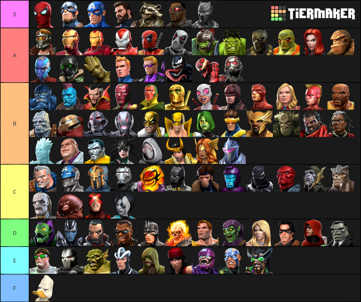 Mcoc All Champions Tier List Community Rankings Tiermaker 0944