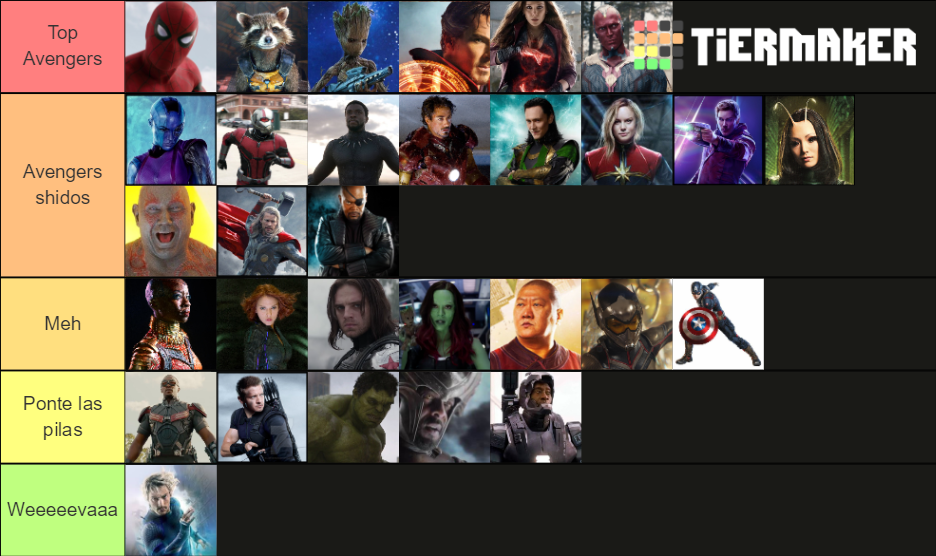 MCU Avengers Tier List (Community Rankings) - TierMaker