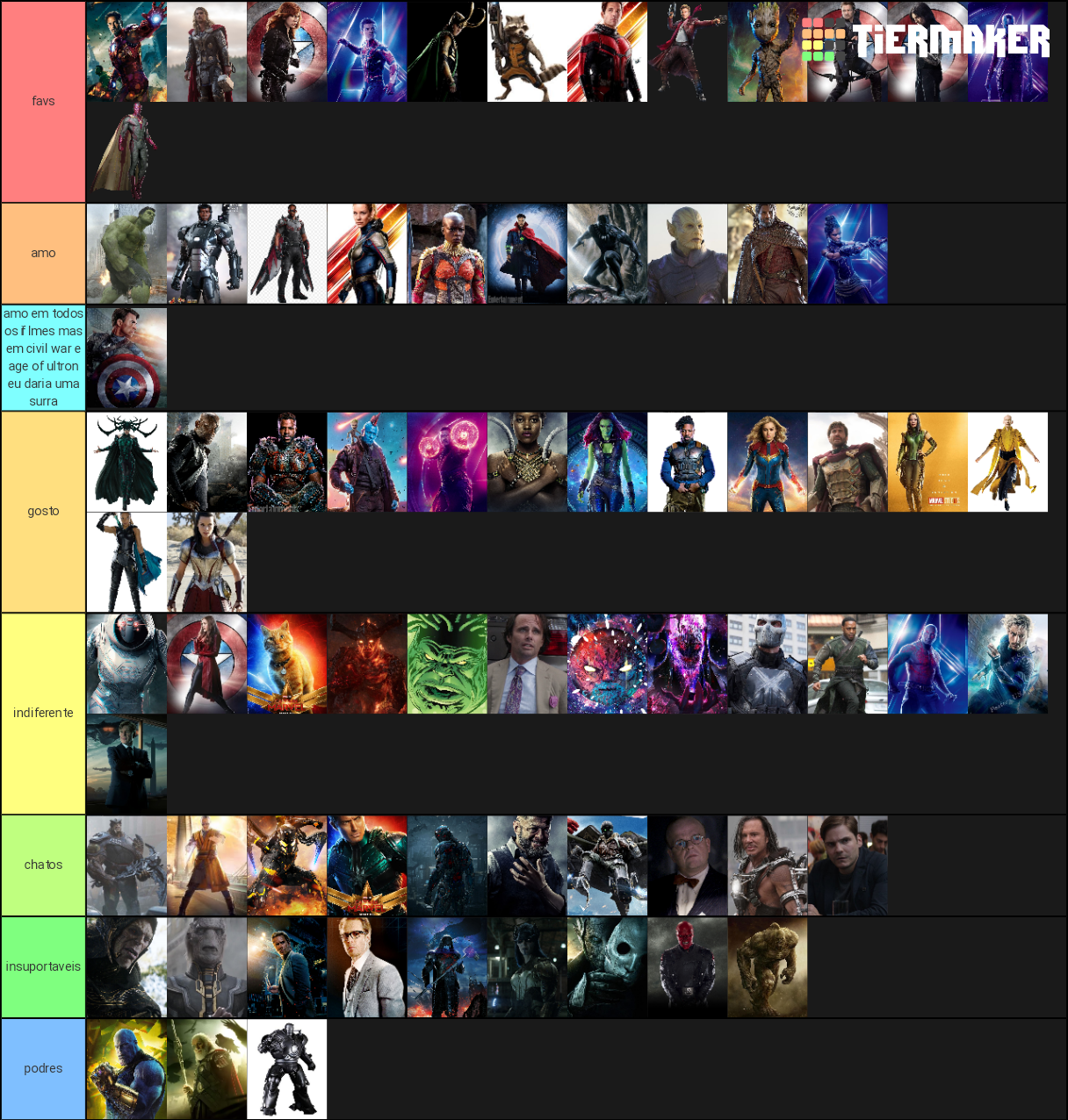 MCU Characters Tier List (Community Rankings) - TierMaker