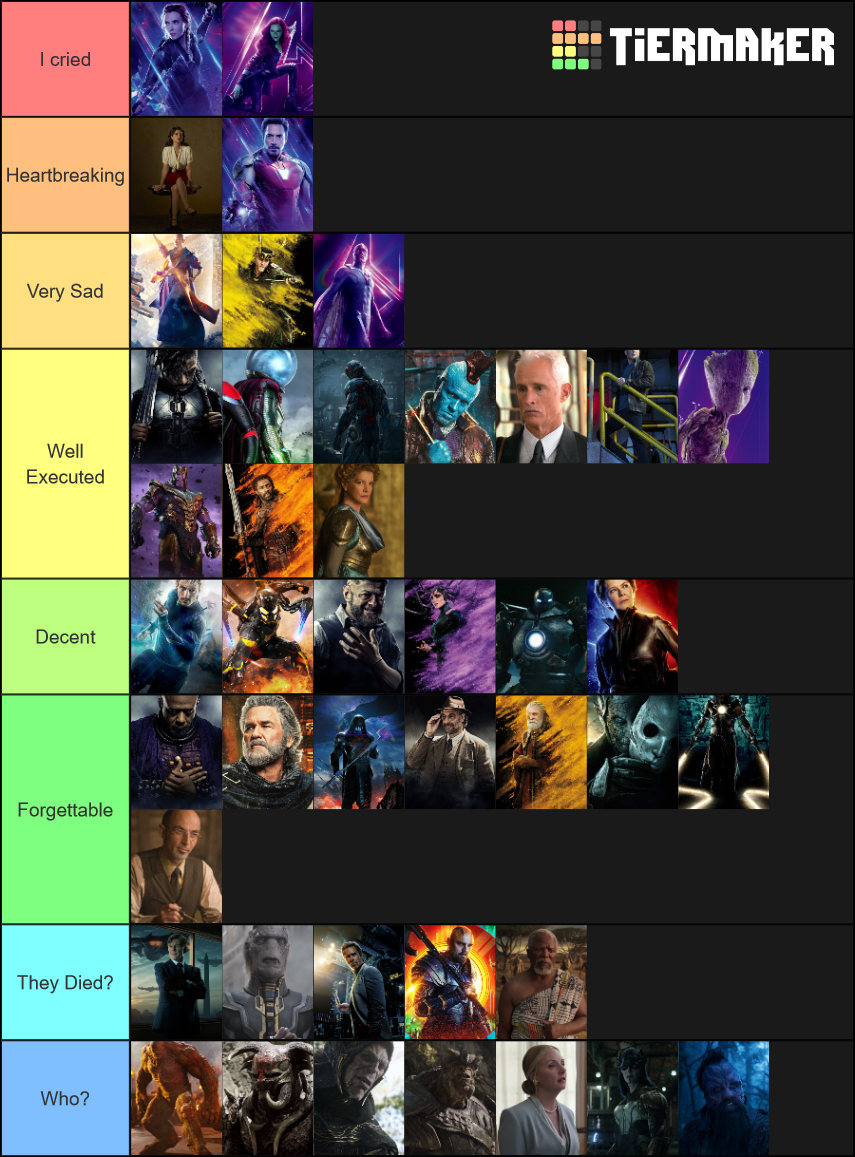 Mcu Deaths From Least To Most Impactful Tier List Community Rankings Tiermaker