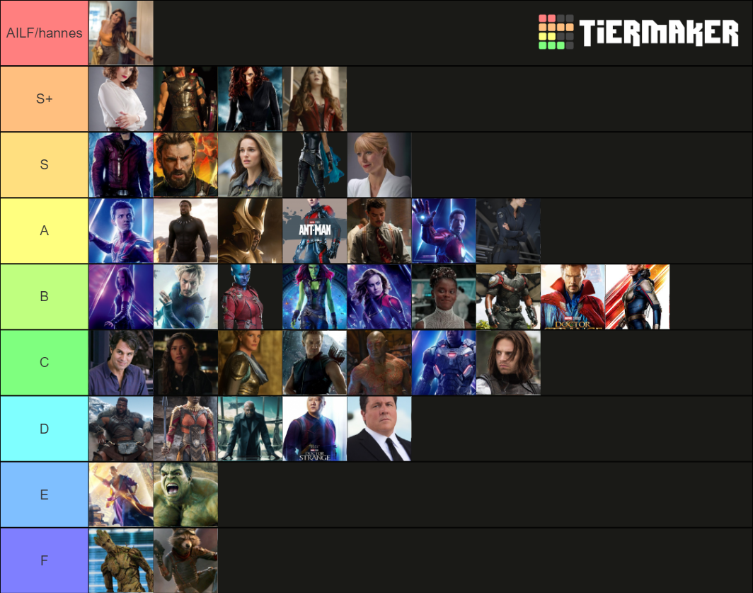 MCU hawtness Tier List (Community Rankings) - TierMaker