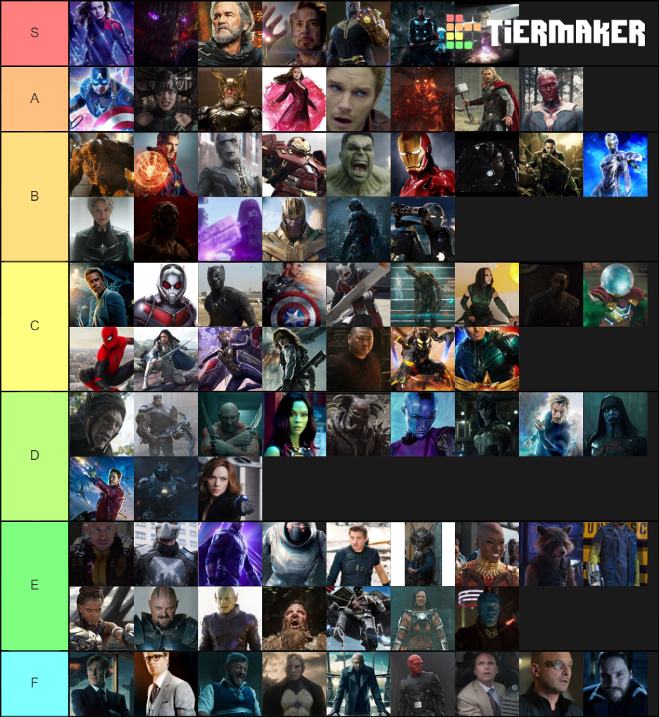 MCU Heroes and Villains Tier List (Community Rankings) - TierMaker