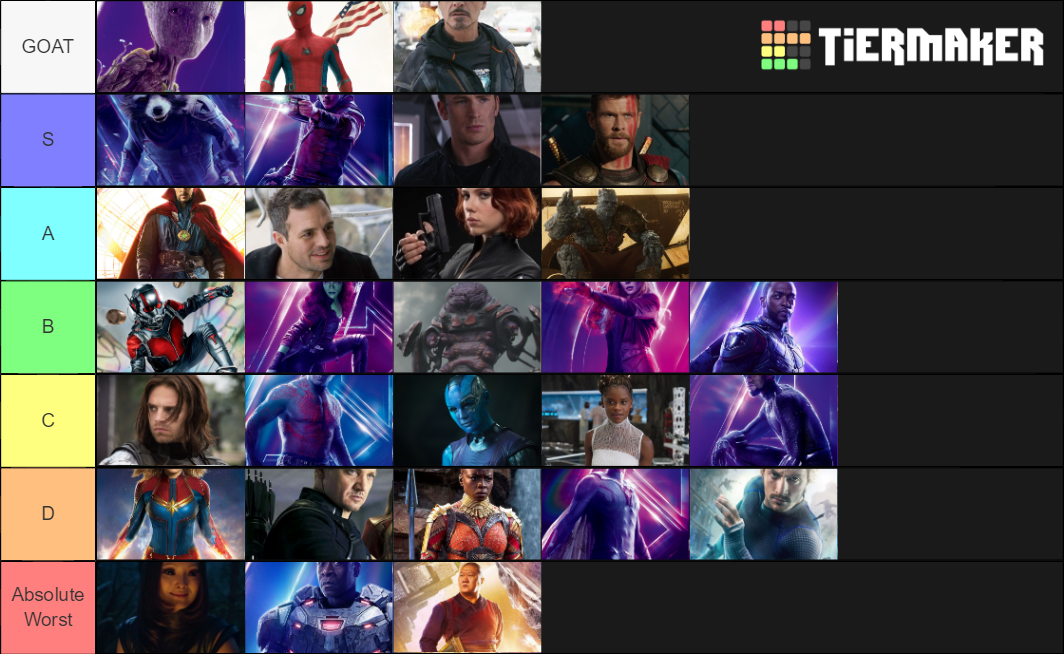 Mcu Heroes Tier List (community Rankings) - Tiermaker