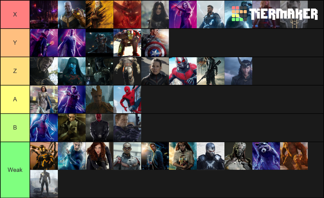 Mcu power ranking Tier List (Community Rankings) - TierMaker