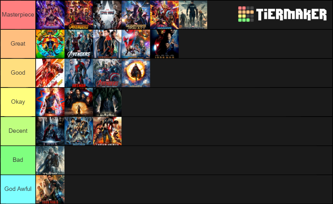 Mcu Tier List Community Rankings Tiermaker 3753