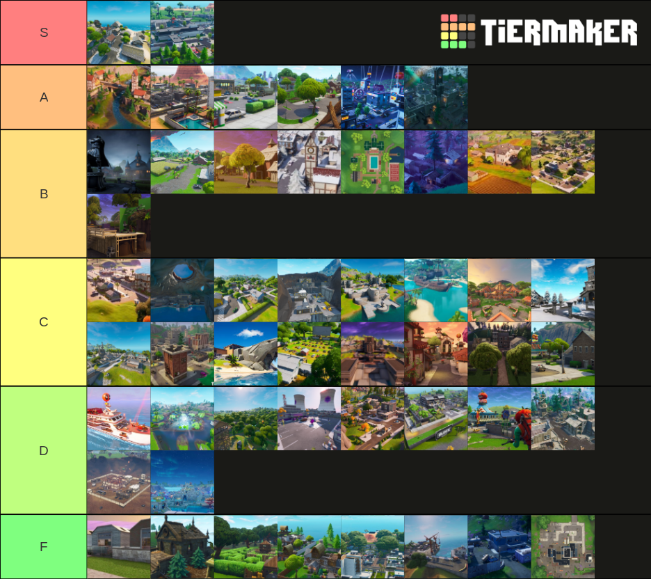 (MD5) All Fortnite Named Locations Tier List Rankings
