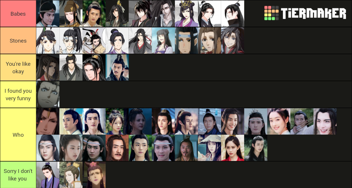 Mdzsthe Untamed Characters Ranking Tier List Community Rankings