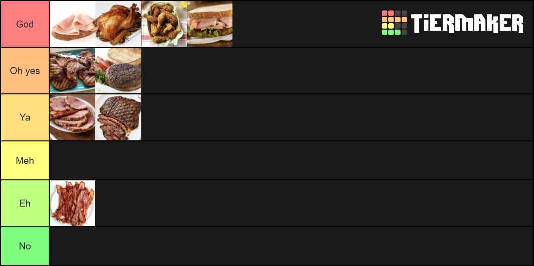 Meat Tier List Rankings) TierMaker