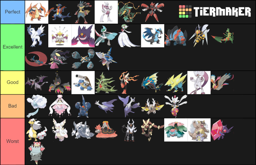 mega evelution Tier List (Community Rankings) - TierMaker