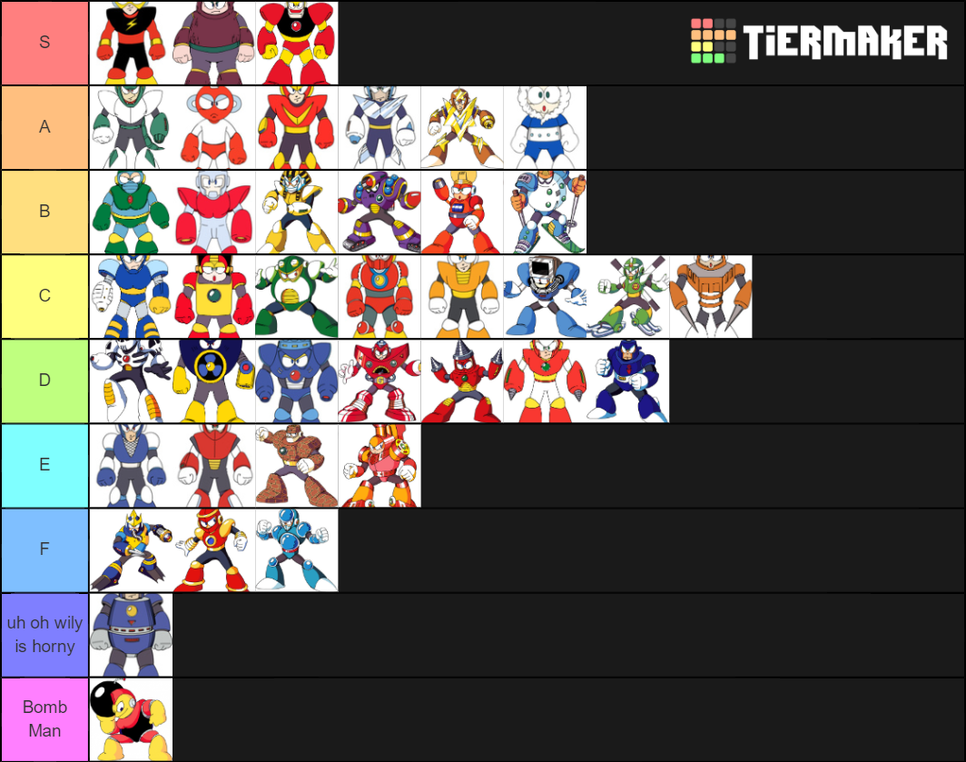 Mega Man Bosses Tier List (Community Rankings) - TierMaker