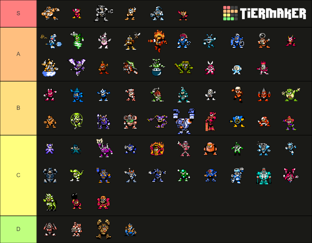 Mega man weapon tier list community rankings tiermaker