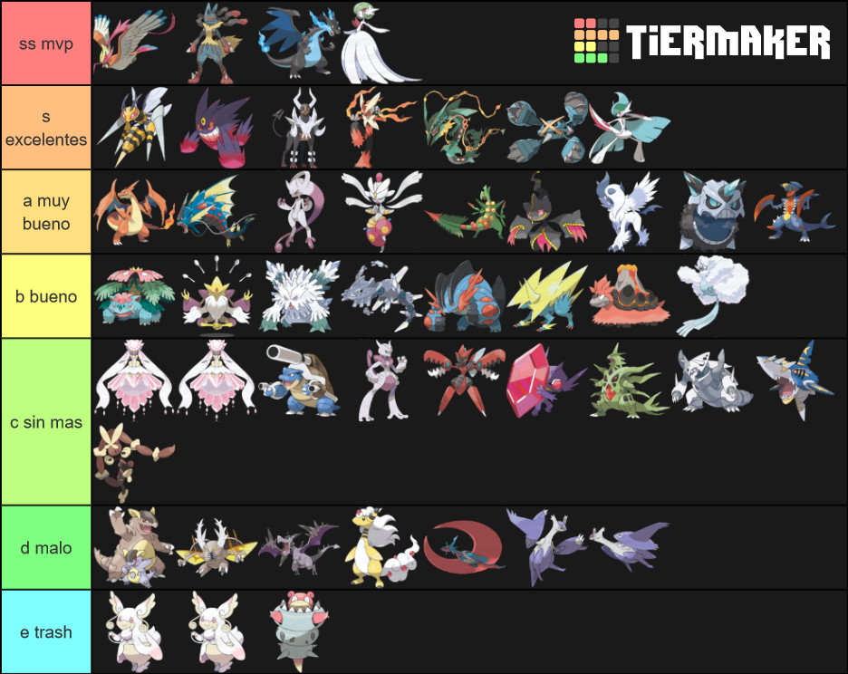 Mega Pokemon Tier List (Community Rankings) - TierMaker