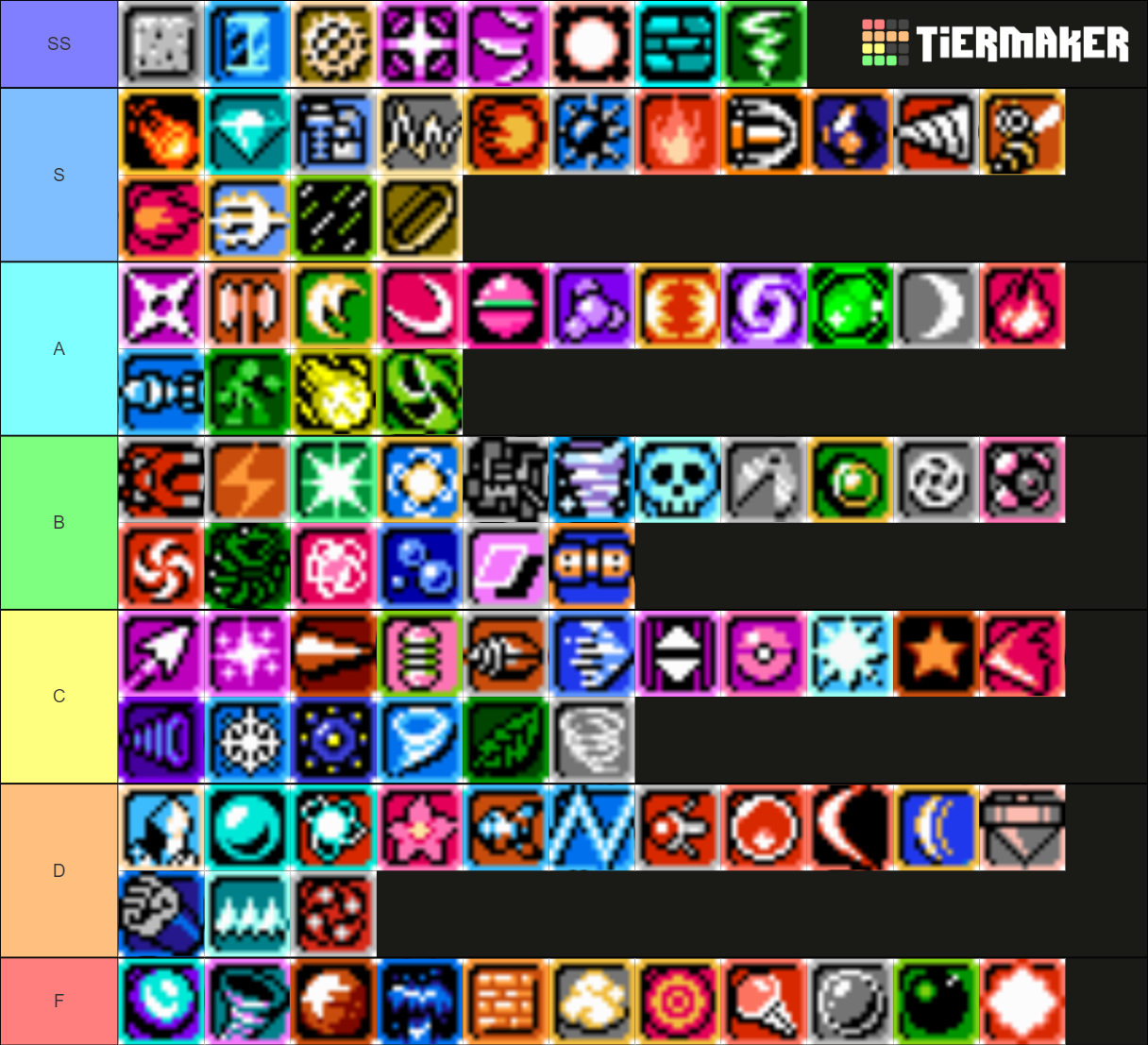 Megaman Classic Weapon Tier List (Community Rankings) - TierMaker