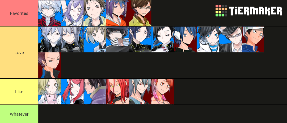 MEGATEN / SMT CHARACTER TIERLIST V1 Tier List (Community Rankings ...