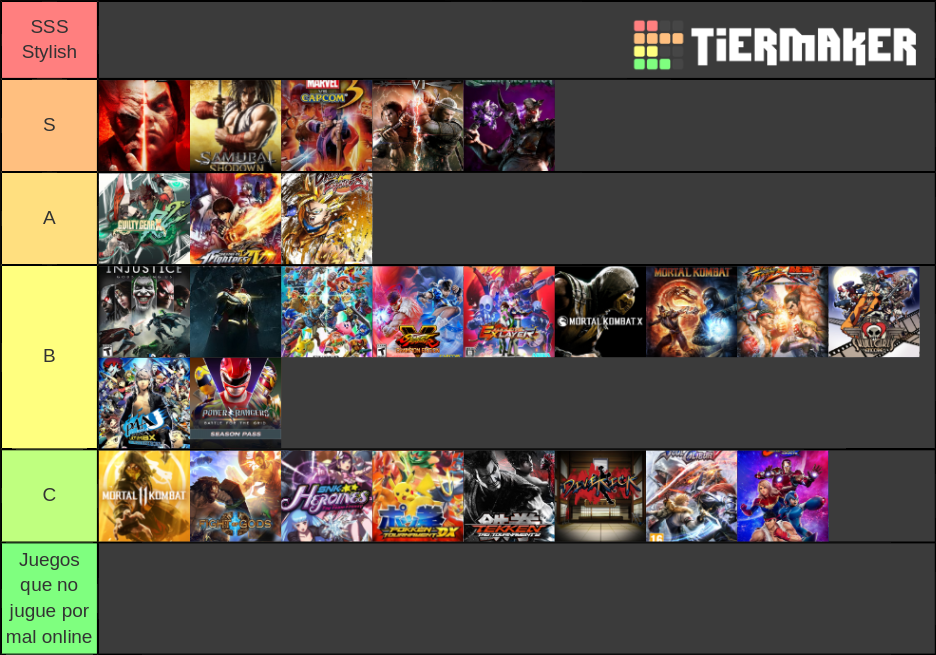 create-a-yle-bir-ge-er-zaman-ki-tier-list-tiermaker