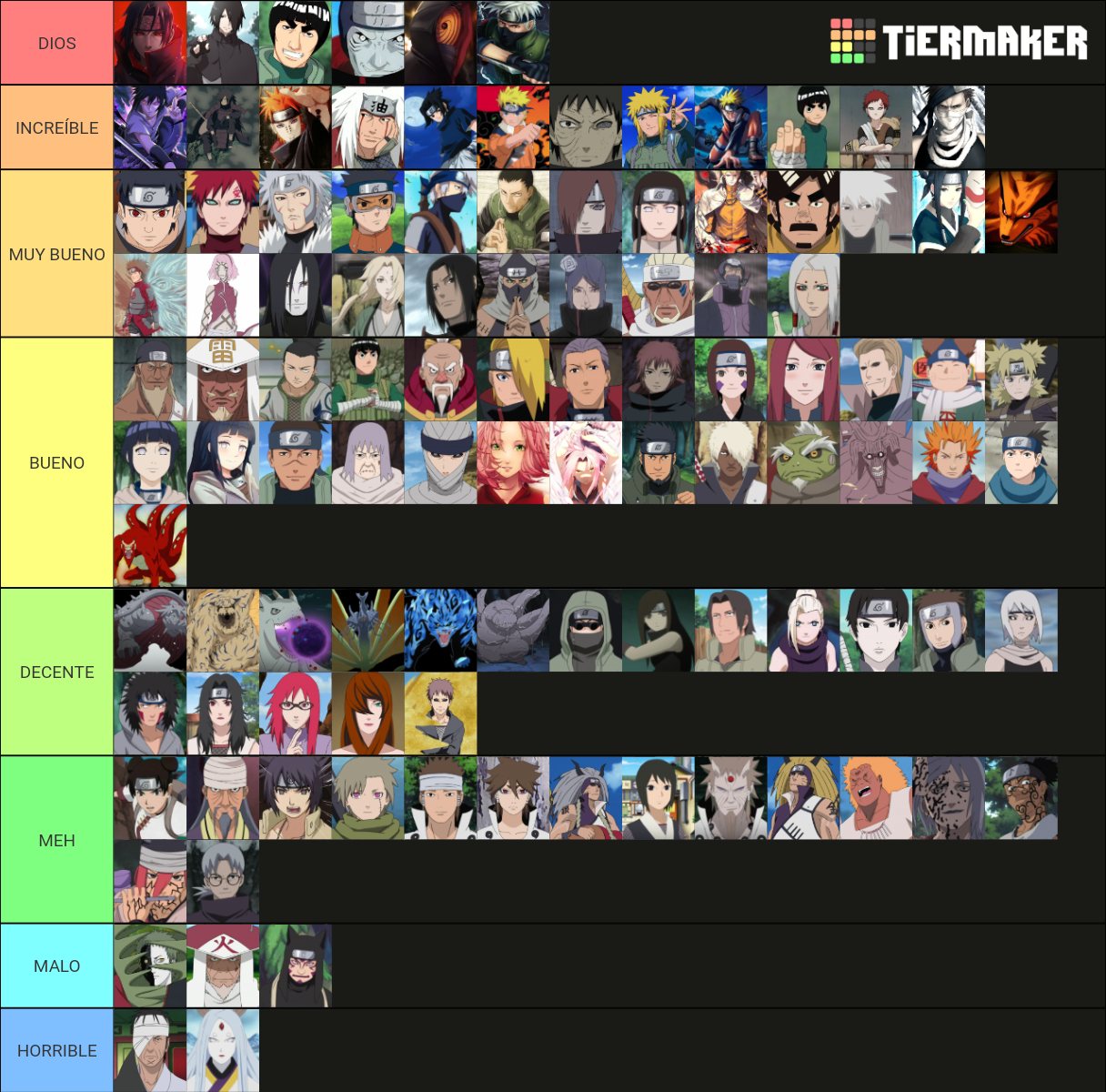 Mejores Personajes De Naruto To Boruto Tier List Con