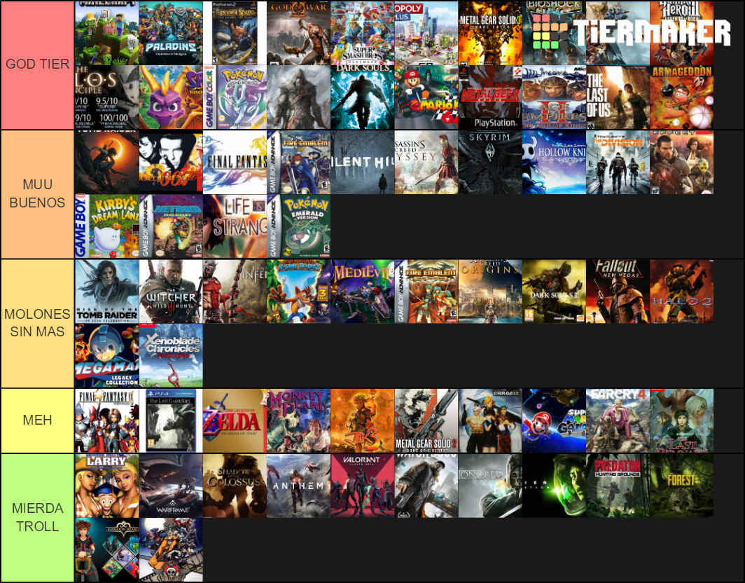 MEJORES VIDEOJUEGOS Tier List (Community Rankings) - TierMaker