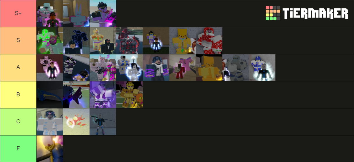 Melhores Stands Yba Tier List Community Rankings TierMaker