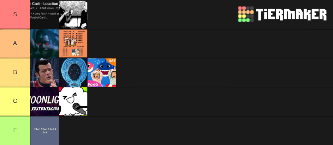 meme songs ranked Tier List (Community Rankings) - TierMaker