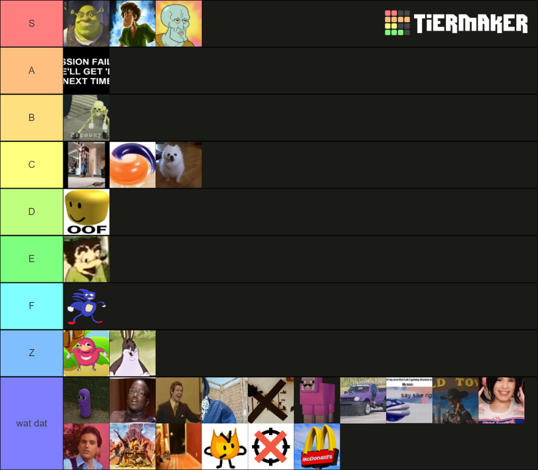 memes Tier List (Community Rankings) - TierMaker