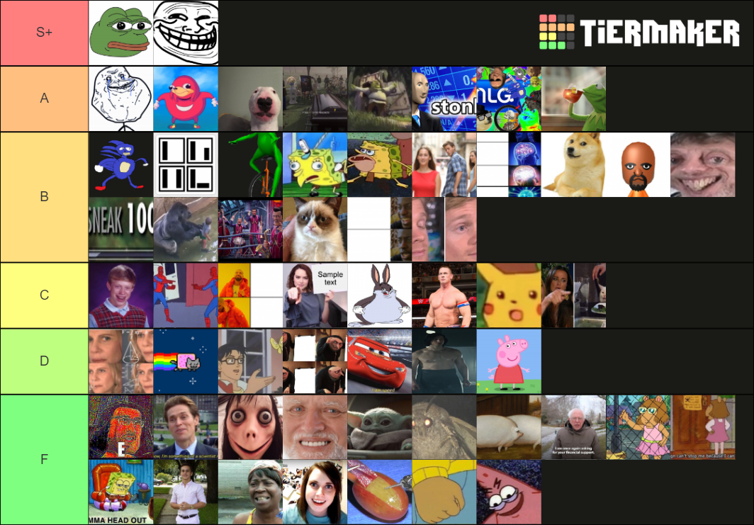 Memes (2011-2020) Tier List (Community Rankings) - TierMaker