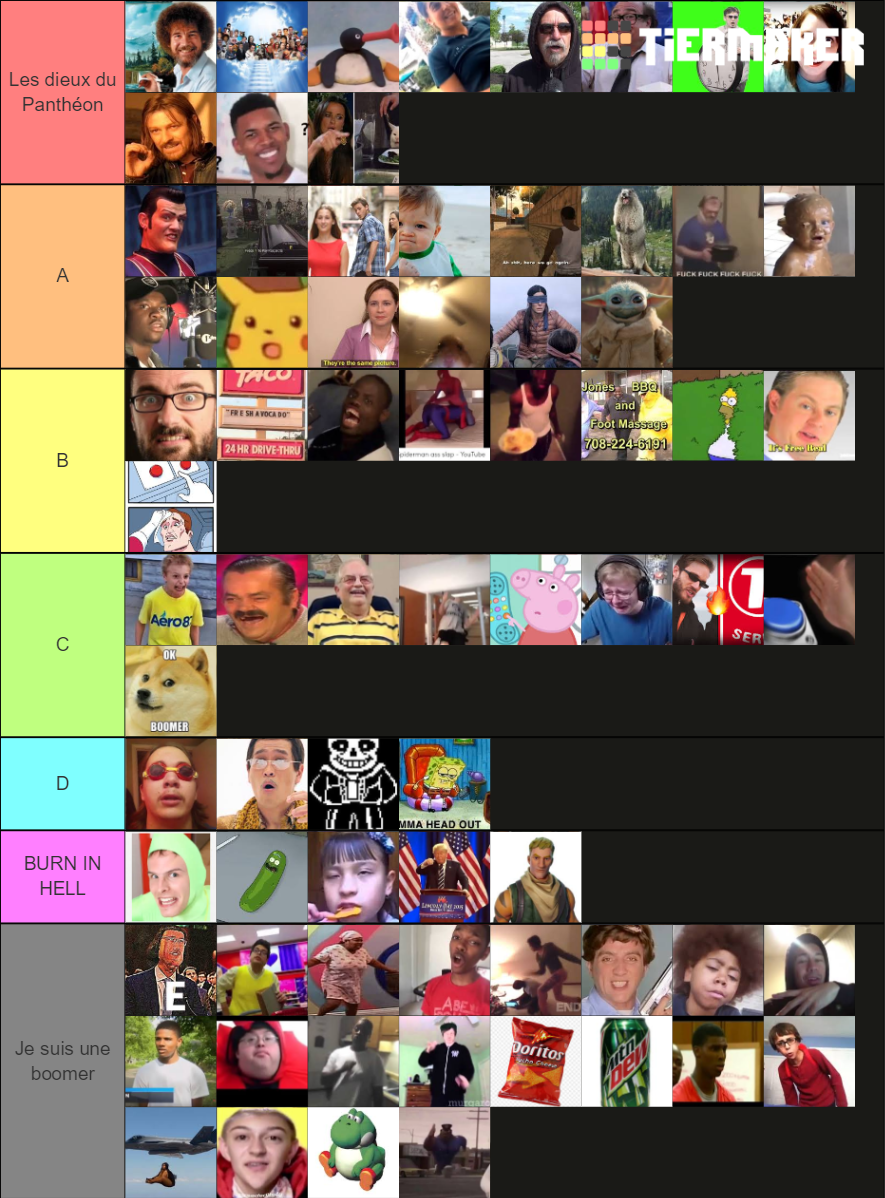 MEMES OF THE DECADE Tier List (Community Rankings) - TierMaker