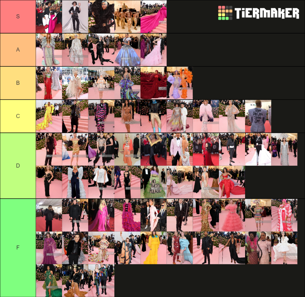 Met Gala 2019 Tier List Rankings) TierMaker