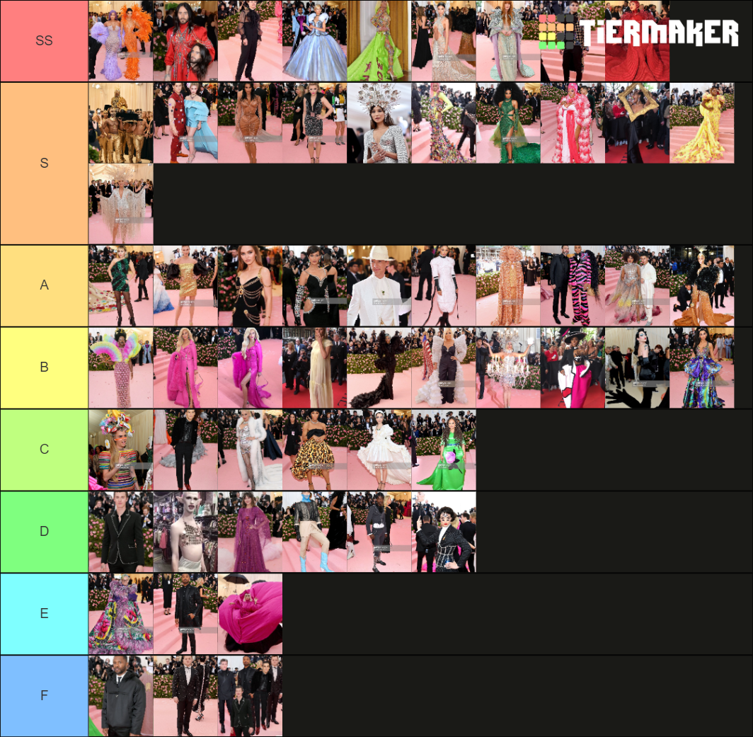 MET GALA 2019 Tier List Rankings) TierMaker