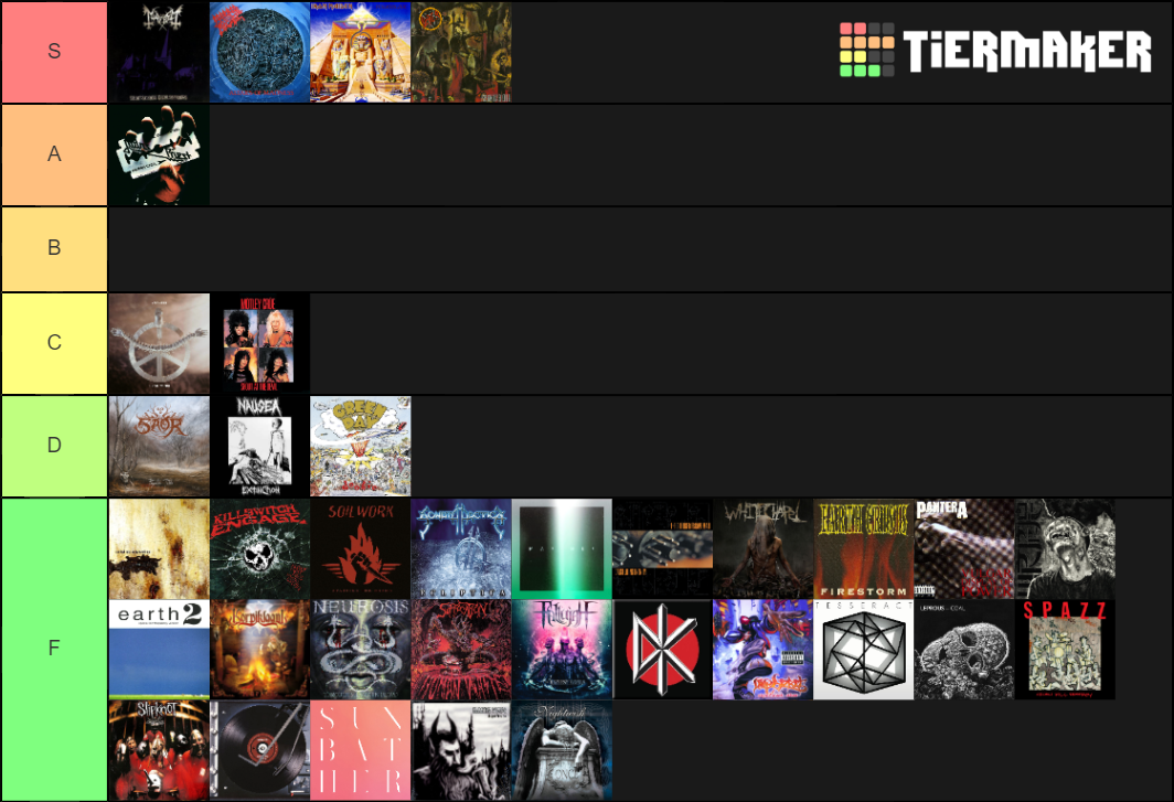 metal-punk-genre-tier-list-community-rankings-tiermaker