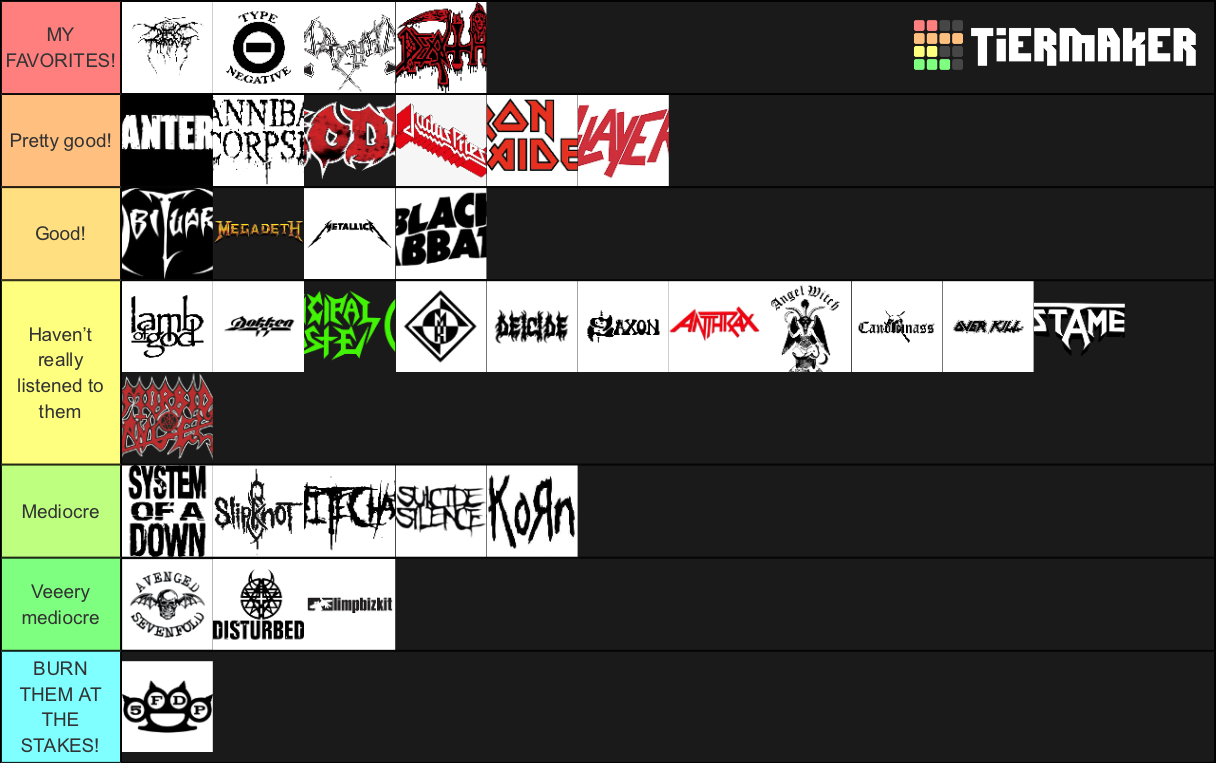 Metal Band Tier List Community Rankings Tiermaker Metal Band Tier List Community Rankings Tiermaker