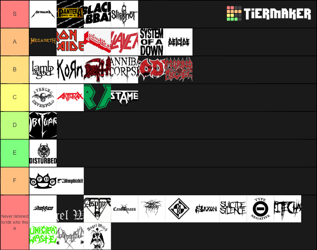 metal-band-tier-list-community-rankings-tiermaker