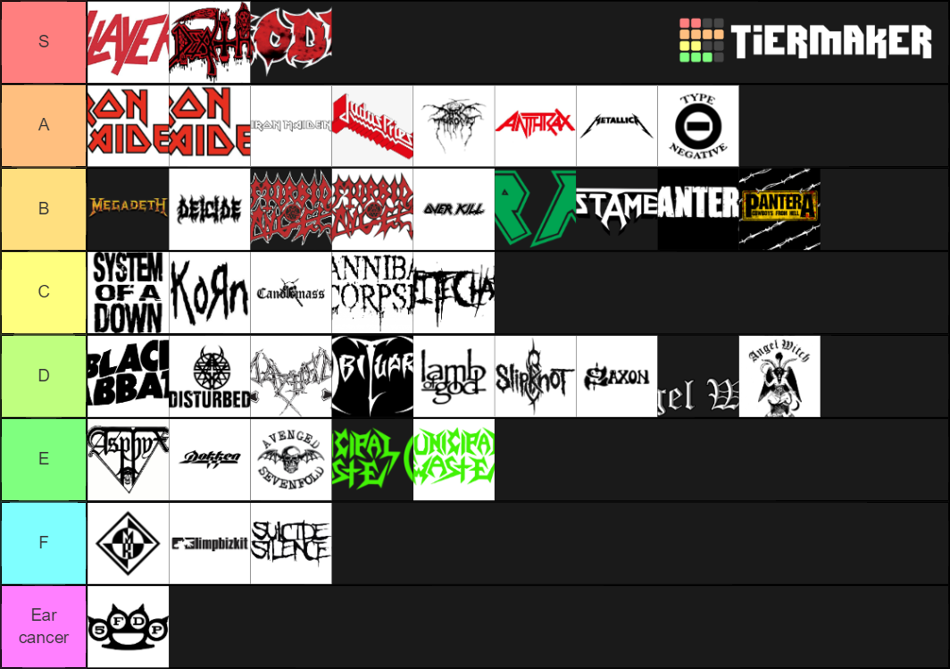 metal-band-tier-list-community-rankings-tiermaker