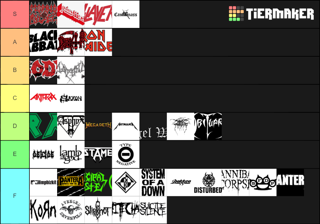 metal-band-tier-list-community-rankings-tiermaker