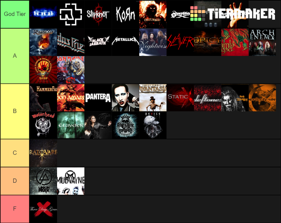 metal-bands-2-tier-list-community-rankings-tiermaker