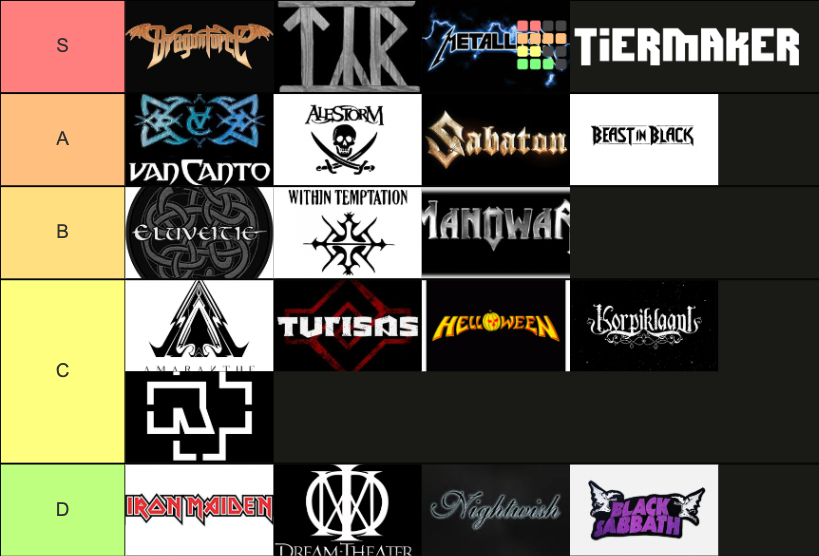 metal-bands-tier-list-community-rankings-tiermaker