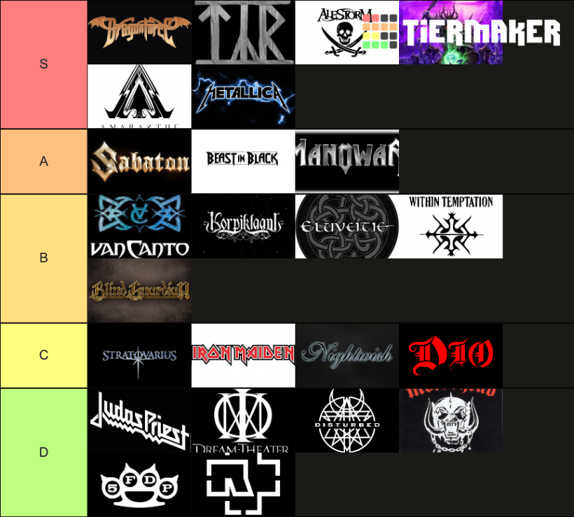 Metal Bands Tier List Rankings) TierMaker
