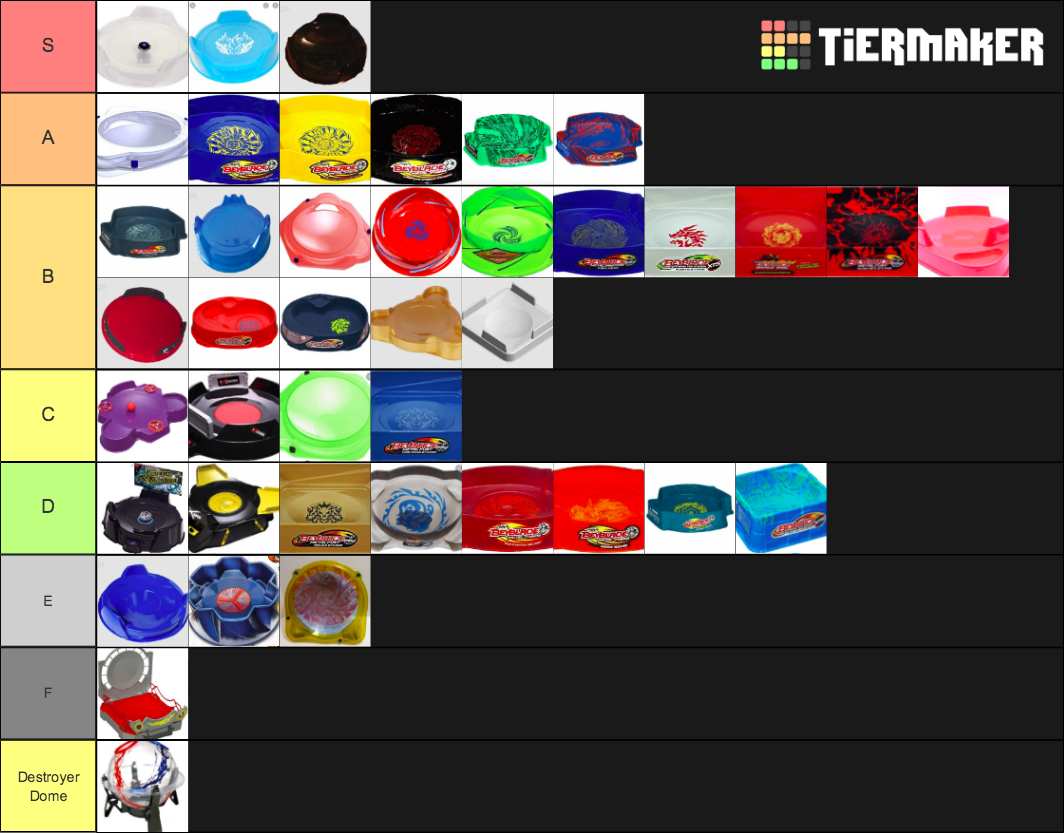 metal-fight-beyblade-stadiums-tier-list-community-rankings-tiermaker