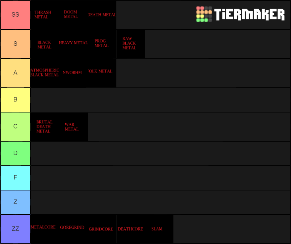 Metal Genre List Tier List Rankings) TierMaker
