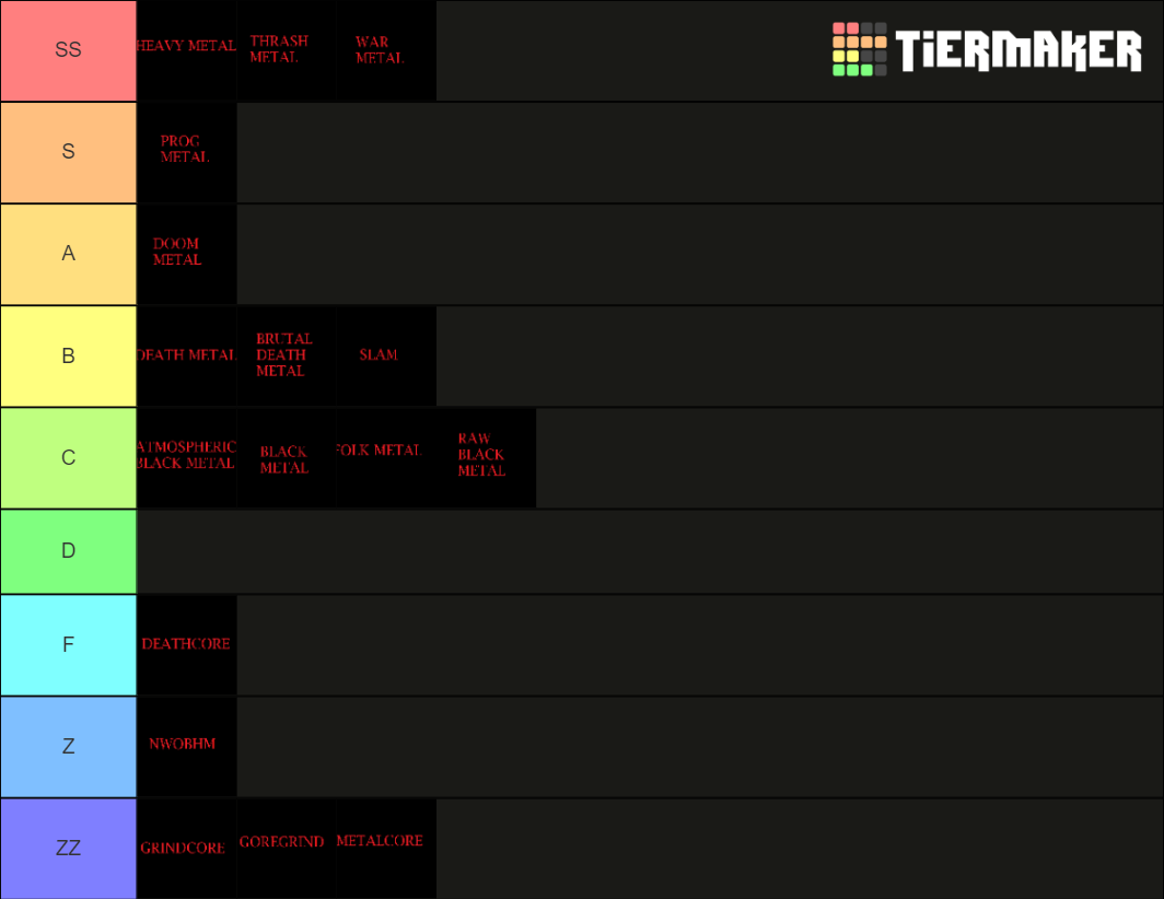 Metal Genre List Tier List Rankings) TierMaker