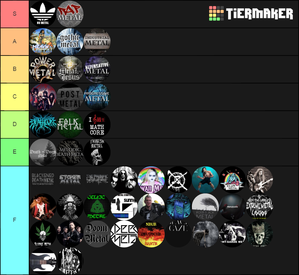 metal-genre-tier-list-community-rankings-tiermaker