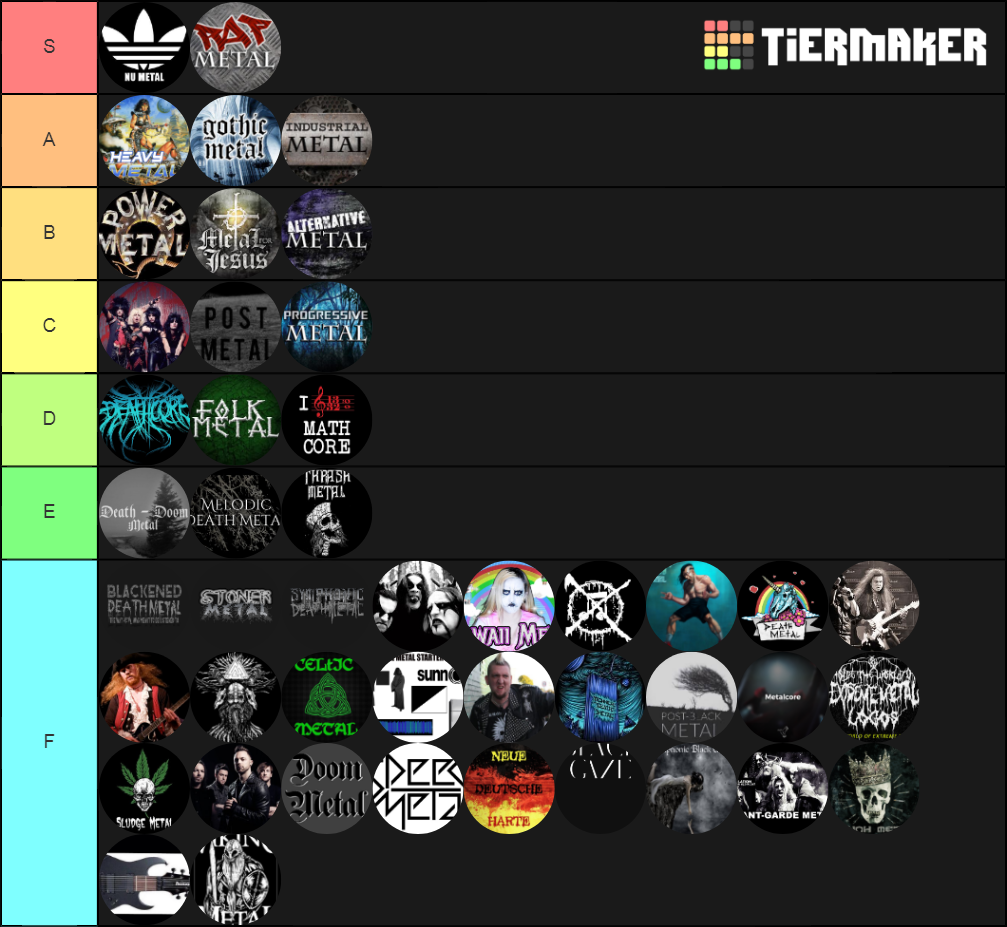Metal Genre Tier List Community Rankings TierMaker