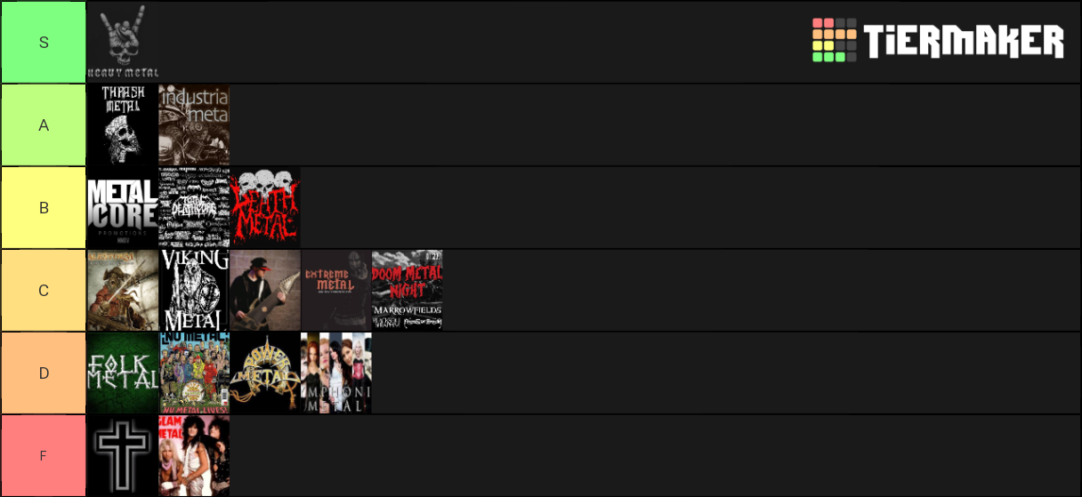 Metal genres Tier List Rankings) TierMaker