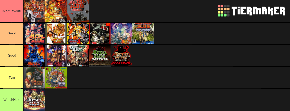 metal-slug-tier-list-community-rankings-tiermaker