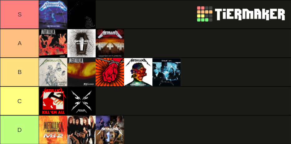 Metallica Ranked Tier List (Community Rankings) - TierMaker