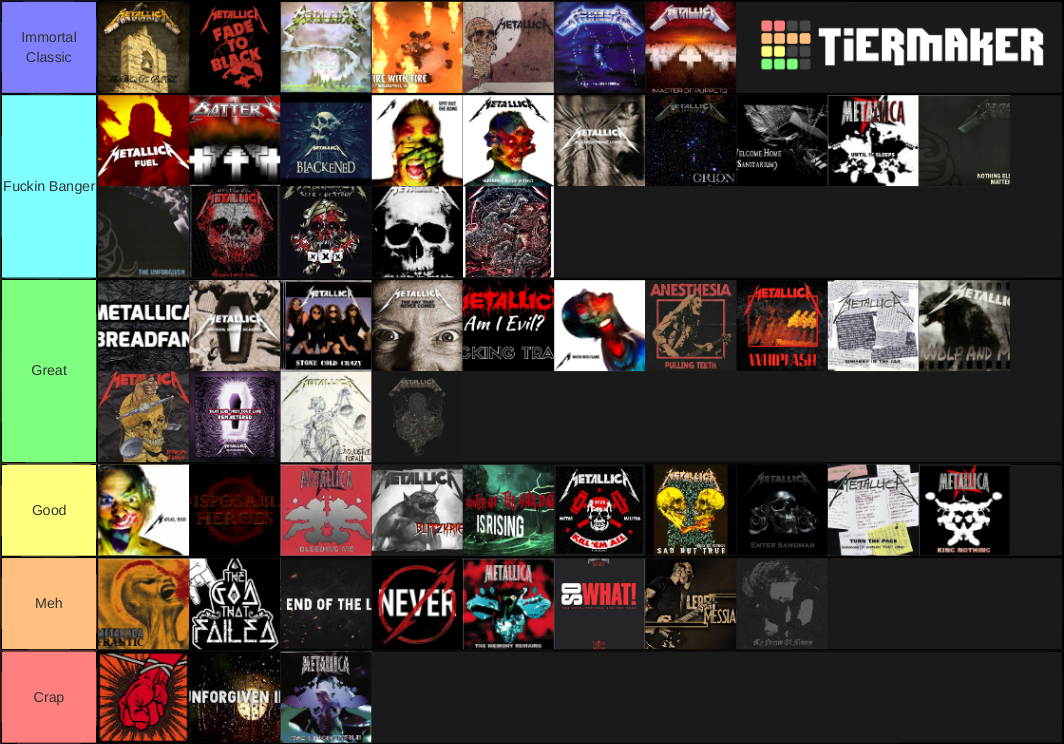 Metallica Songs Tier List Community Rankings TierMaker metallica-songs-tier-list-community-rankings-tiermaker