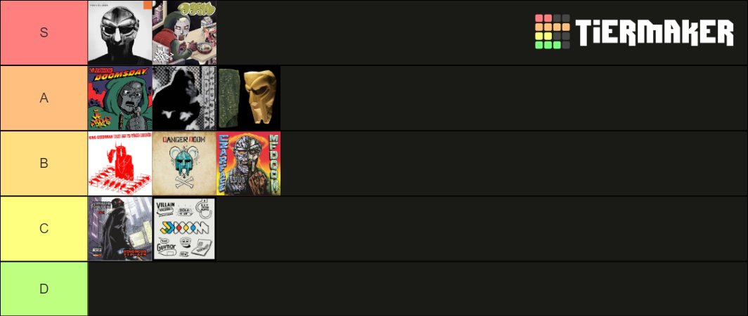 Mf Doom Tier List Community Rankings Tiermaker